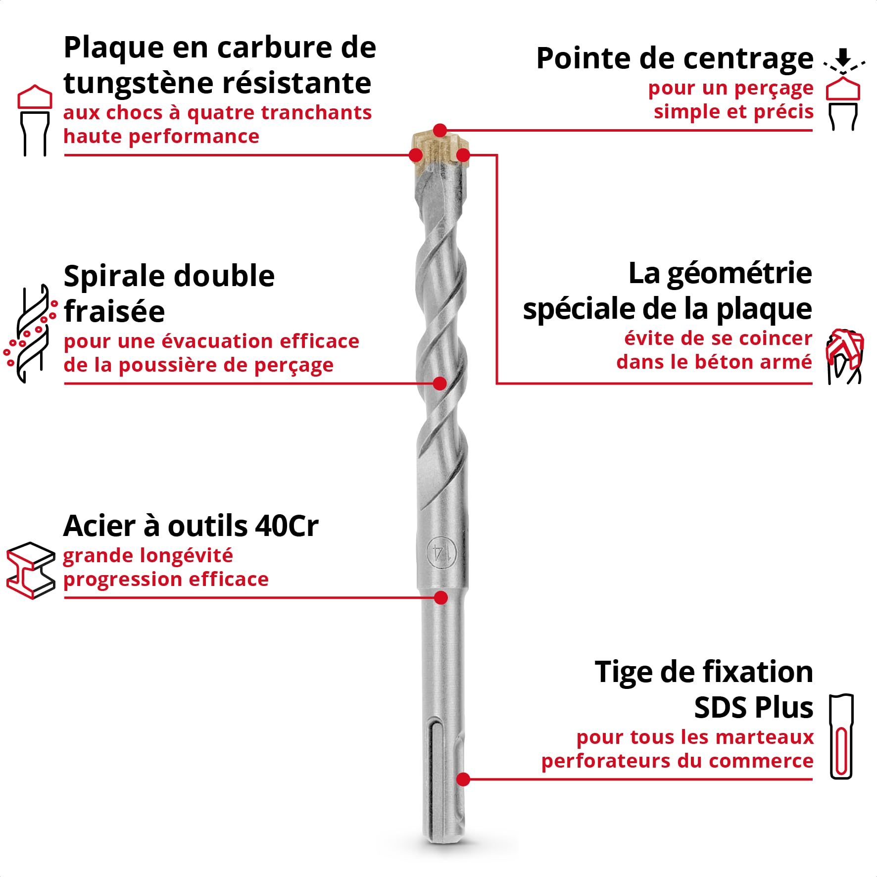 Original Einhell 7 pièces SDS Plus foret marteau 160 mm acier à outils 40Cr plaquette métal dur quatre tranchants