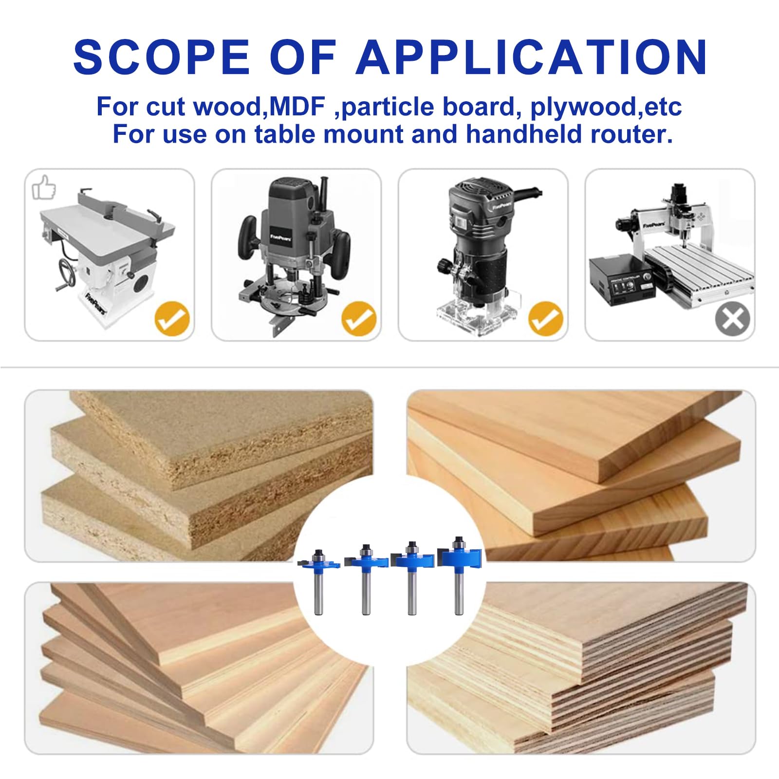 MNA Rabbet Router Bits - 4Pcs 1/4" Shank -7 MNA Rabbet Router Bits - 4Pcs 1/4" Shank -7