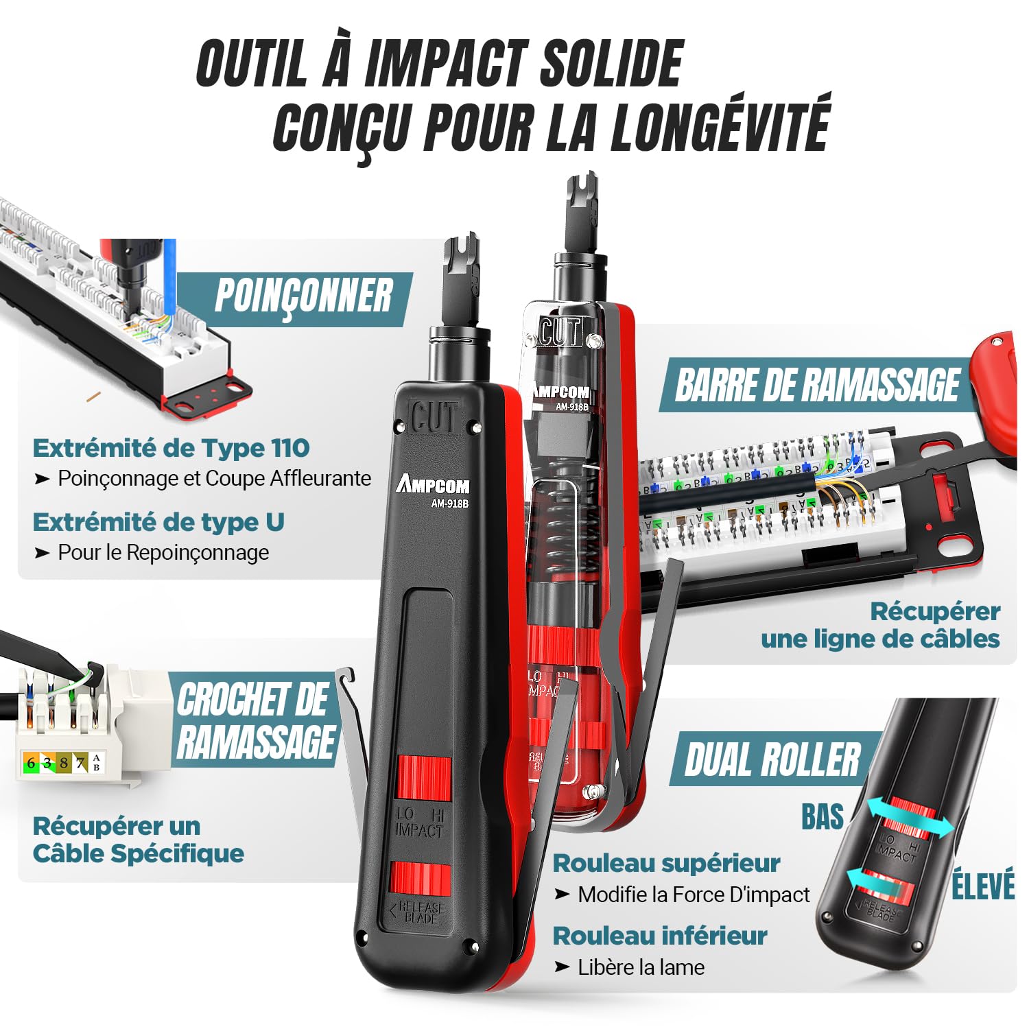 AMPCOM Kit d'outils de sertissage Ethernet 7 en 1 RJ45/RJ11 Kit d'outils réseau pour connecteurs RJ45 Cat6/Cat5e/Cat5 avec outil de poinçonnage 110, dénudeur de fil dans un sac étanche portable