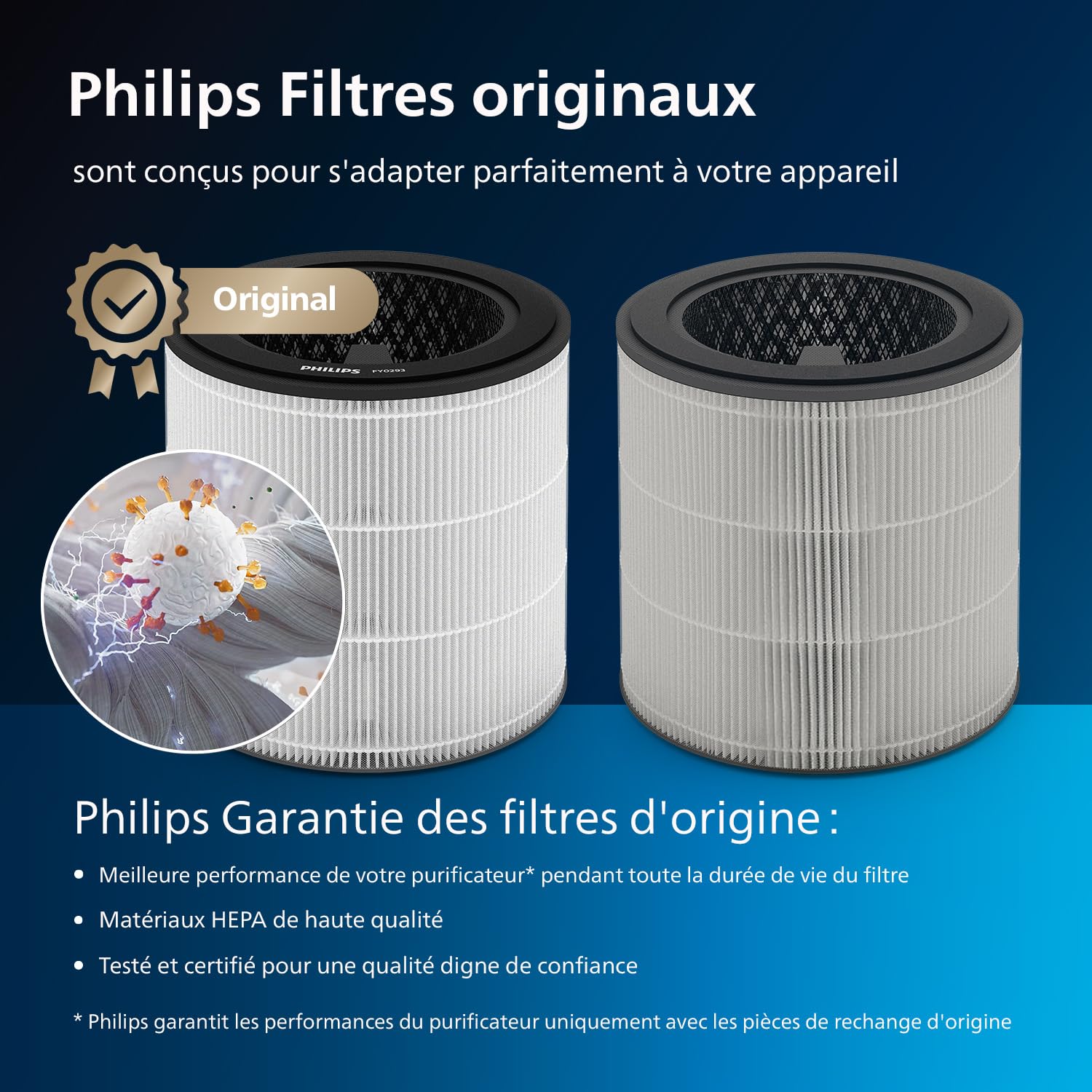 Filtre Rechange Philips FY0293/30 Pour Purificateur AC0830/10 - HEPA Et Charbon Actif - Durée De Vie 12 Mois