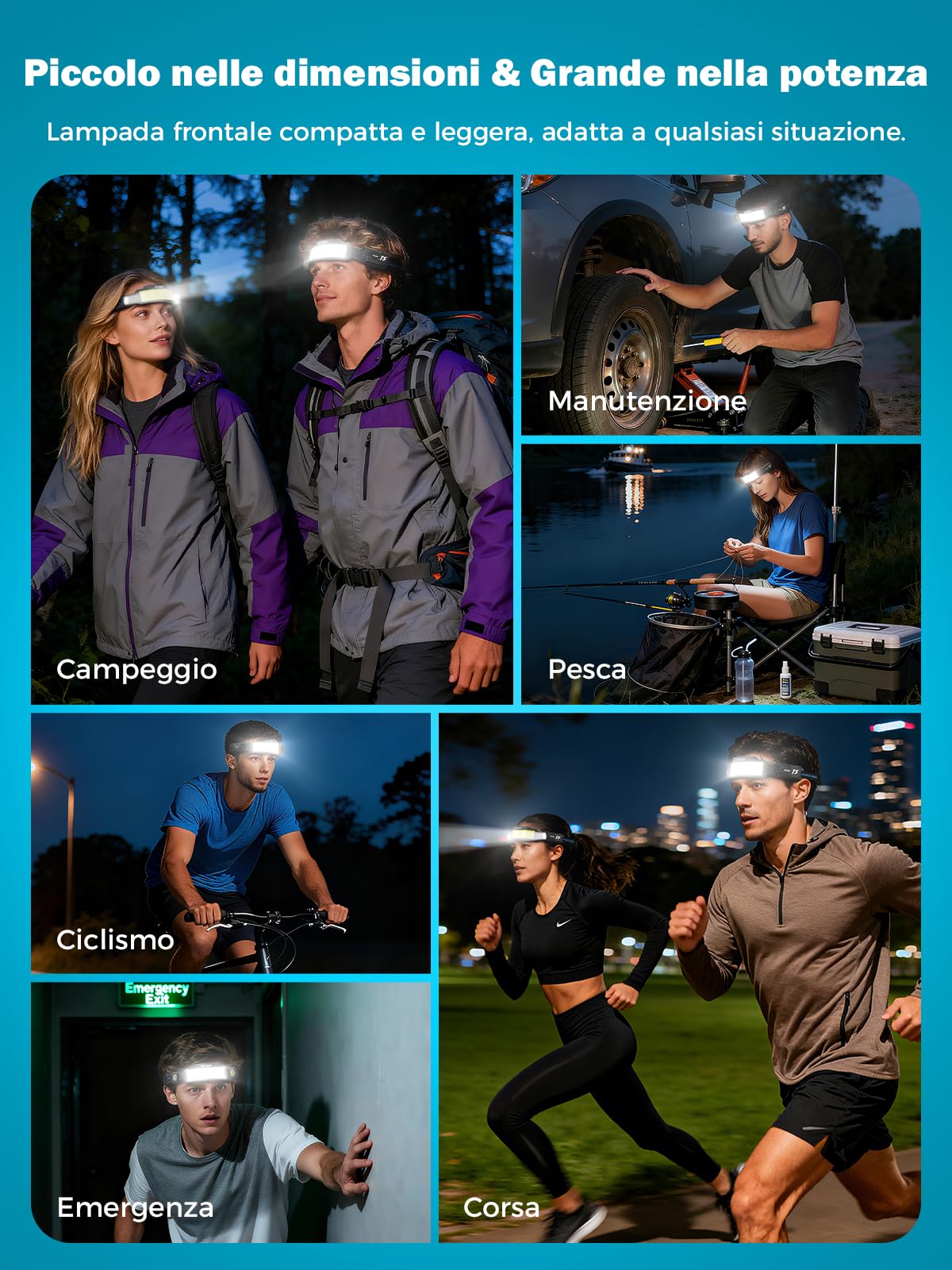 Smiling Shark Lampada Frontale, 2 Pezzi Luminosa Torcia Frontale LED Ricaricabile con 6 Ampio Luce & Faretto Regolabile Sensore Movimento 2400 mAh 6 Modalità Lampada da Testa per Campeggio Pesca
