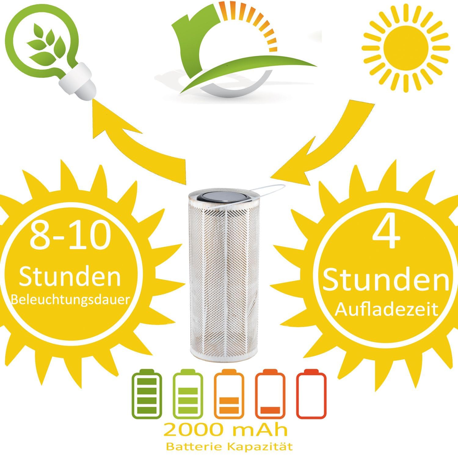 Marrakech 2-częściowy zestaw latarni solarnych do użytku na zewnątrz z uchwytem z metalu o wielkości 30 cm | skandynawska latarnia solarna LED Bamba biała IP65 wodoszczelna jako dekoracja ogrodowa