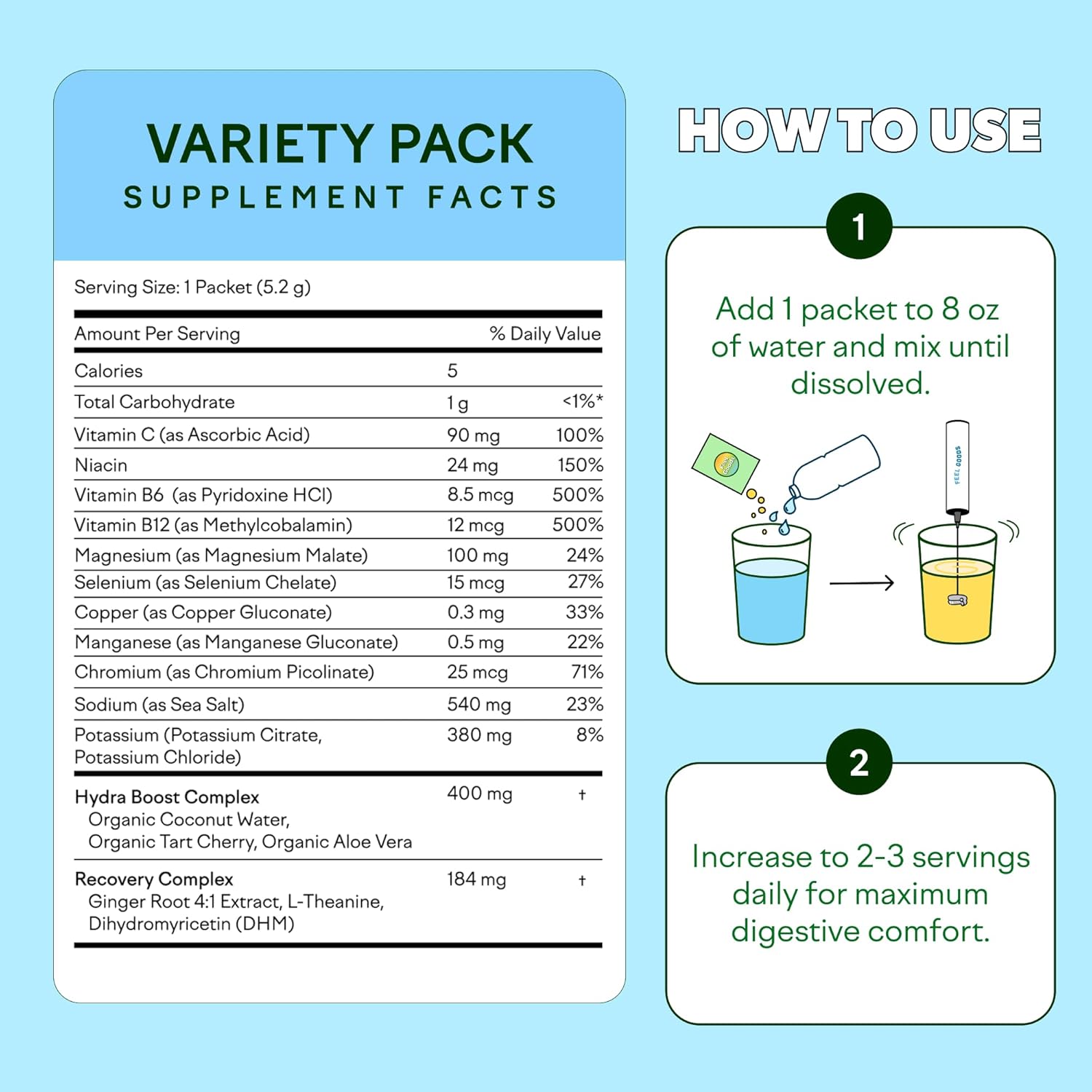 Feel Goods Hydration Hero Variety Pack, Sugar-Free Electrolyte Powder Packets - Daily Electrolytes Drink Mix with Magnesium, Potassium & Vitamins for Fasting & Energy - Keto, Vegan & Organic Flavors