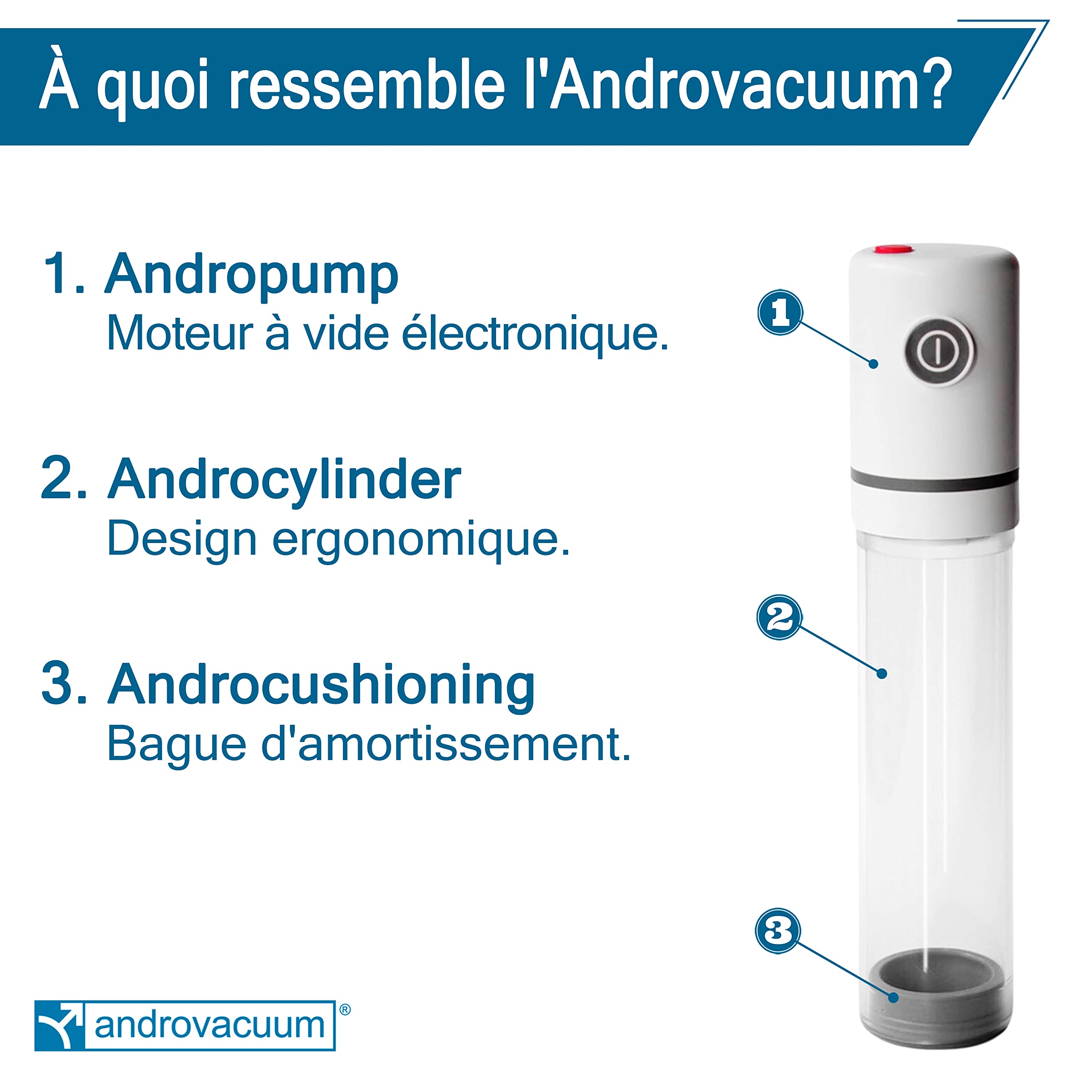 Premium. Pompe électrique Andro-Vacuum pour problèmes d'érection. Aide au Recouvrement d'une rigidité adéquate en cas de dysfonctionnements ou d'impuissance