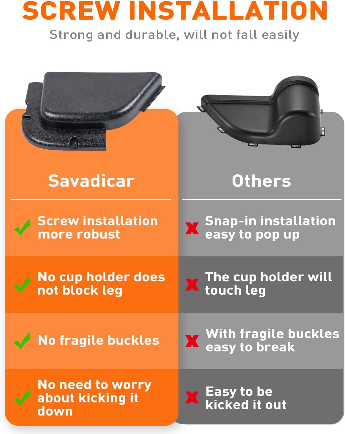 Savadicar DP5 Front Door Storage Pockets Without Cup Holder, Side Insert Box Organizer for 2011-2018 Jeep Wrangler JK JKU 2/4 Door, Interior Expansion Accessories, Black, 2 PCS