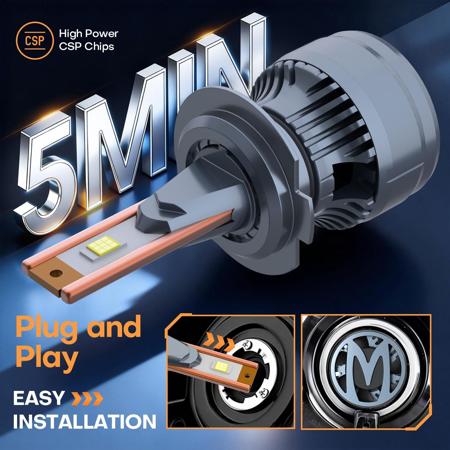 H7 Fog Light Bulbs, [30000]LM [65]W [6500K] 600% Brightness Upgraded White, 60,000 Hrs Lifespan, 1:1 Mini Size No Adapter Required CANBUS Ready,silent cooling fan, Wider Driving Vision Plug and Play