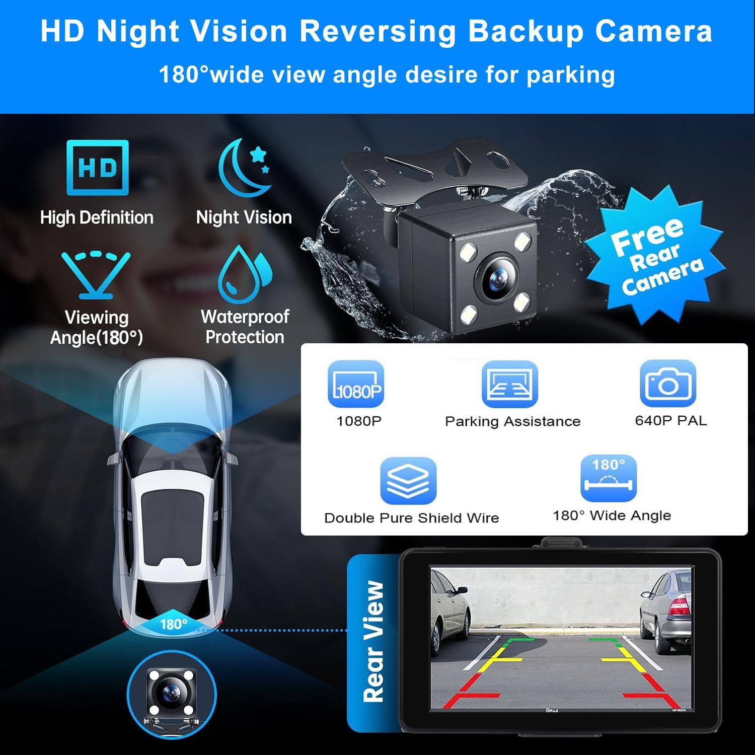 Diagram illustrating the features of the HD Night Vision Reversing Backup Camera, including 1080P resolution, parking assistance, 180° wide view angle, and waterproof protection.