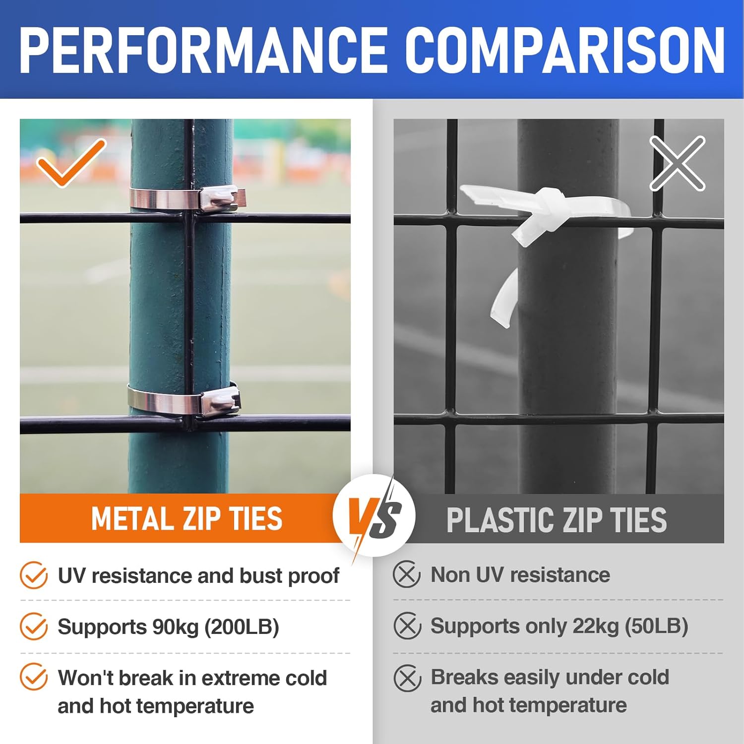 Heavy Duty Metal Zip Ties Kit (With Tie Cutter) Corrosion Resistance Stainless Steel Zip Ties, 11.8 Inch 50 Pieces, for Machinery, Vehicles, Exhaust Wrap, Farms, Pipes, Cables, and Outdoor Fence