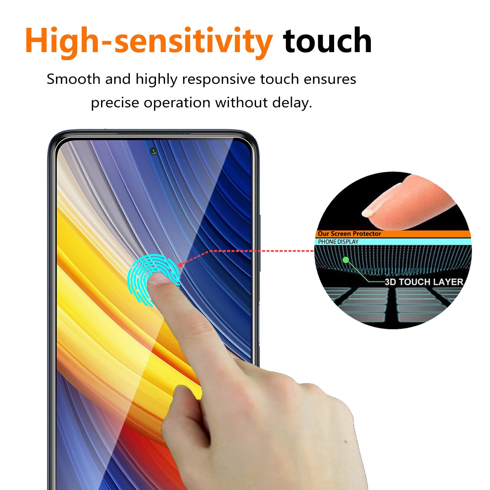 Screenguard Xiaomi 12 Lite Pellicola protettiva in vetro Custodia dal design amichevole