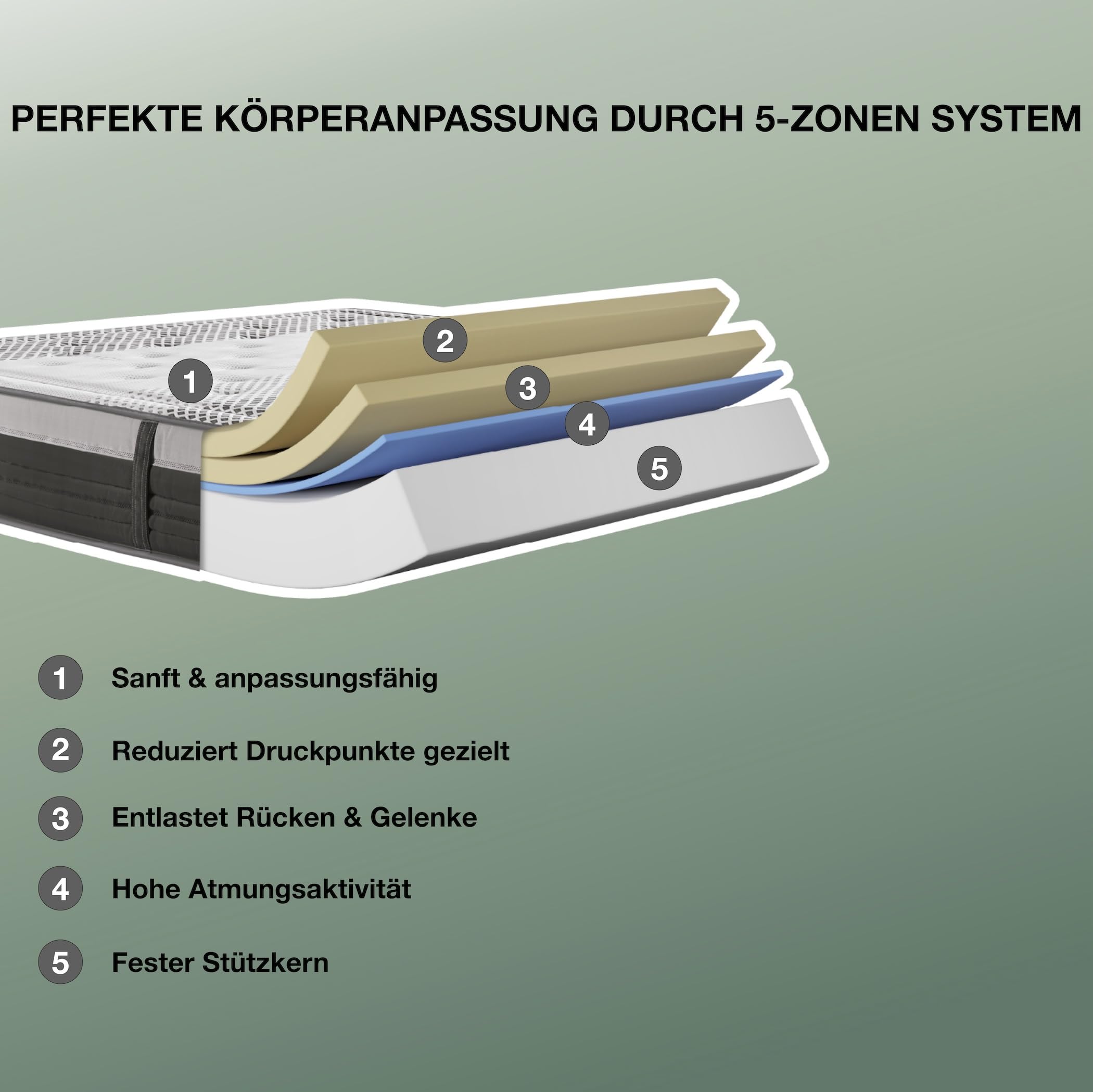 T-ORMU Matratze 180x200 H4 – Orthopädische Kaltschaummatratze mit Viscoschaum, 28 cm Höhe, 5-Zonen Komfortsystem, Atmungsaktiv, Druckentlastend, Ergonomisch, Bei Rückenschmerzen