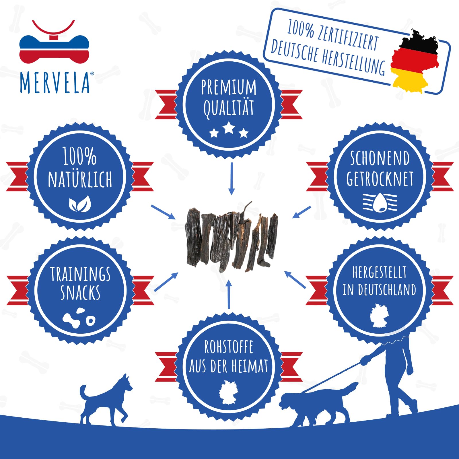 Fegato di cavallo puro al 100% | 1.000 g | fegato di cavallo | qualità dalla Germania | ideale per cani ipoallergenici, allergici e sensibili
