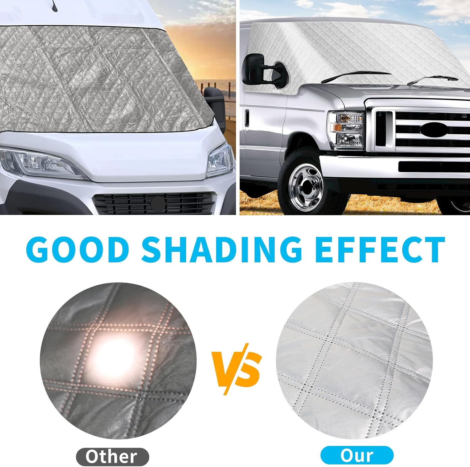 Windshield Sun Shade for 1992-2026 Ford E-Series E-150 E-250 E-350 E-450 Van Motorhome, External 5-Layer Reflective Sunshade for 2019-2026 Ford Econoline E-Series Van & Motorhome
