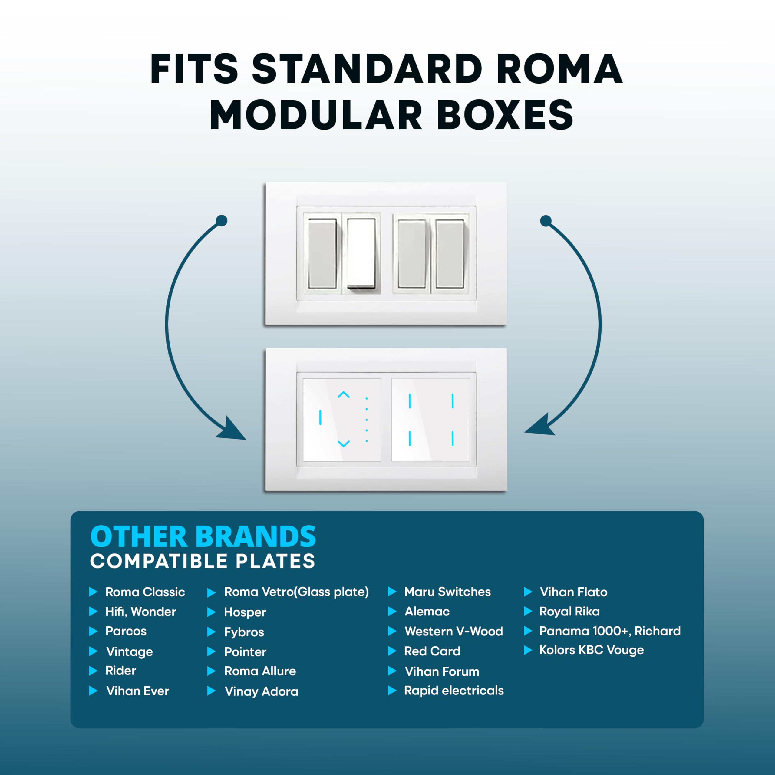 HomeMate Touch Switch - Simple On/Off Control -4