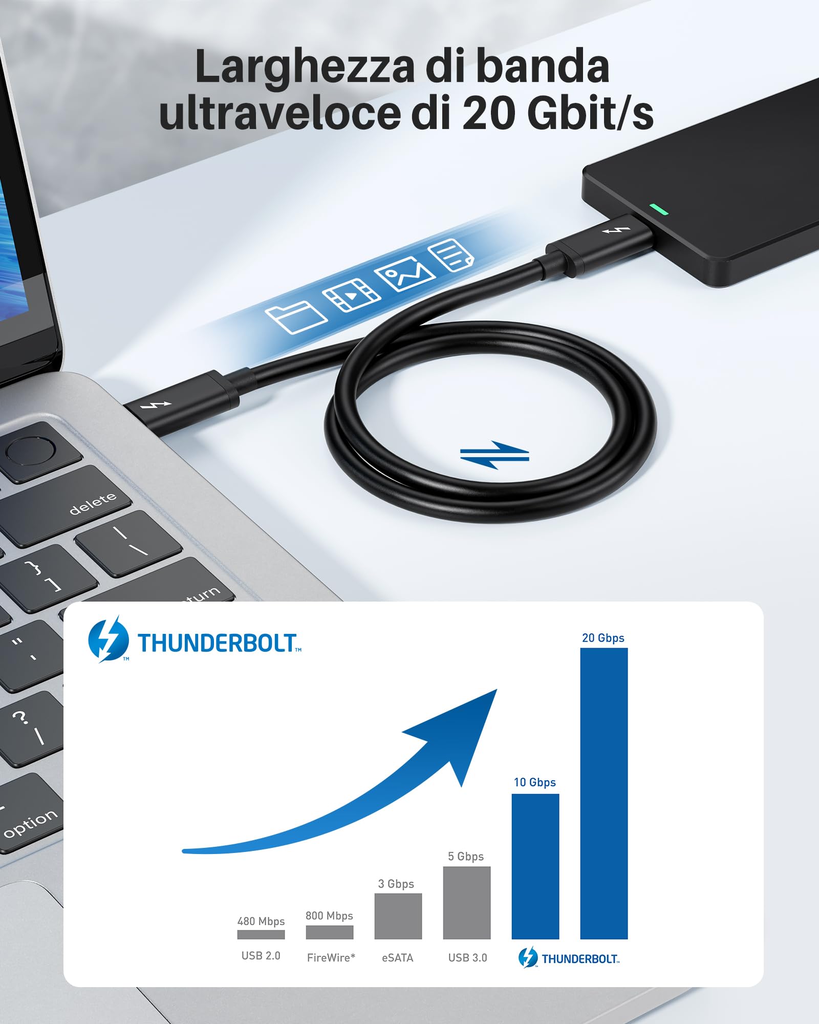Cable Matters [Certificato Intel] 20G Cavo Thunderbolt 3 USB C (Cavo USB C Thunderbolt 3) Colore Nero 2m, 80@30Hz/4K@120Hz, Supportando Ricarica 100W