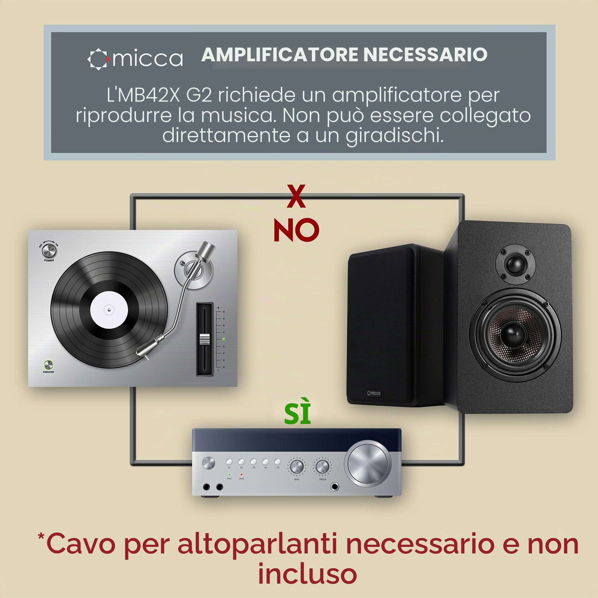 Micca MB42X G2 - Altoparlanti passivi da scaffale per home theater, suono surround, stereo e monitor passivo vicino al campo, 2 vie (nero, coppia)