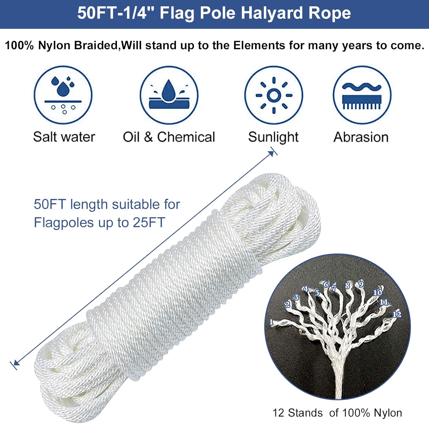 NQ Flagpole Hardware Repair Parts Kit-50 Feet Halyard Rope +3" Silver Ball+6" Zinc Alloy Cleat +4 PCS Metal Swivel Snap Clips+Aluminum Alloy Flagpole Truck with Nylon Pulley for 1.6"-2" Flag Poles Top : Patio, Lawn & Garden