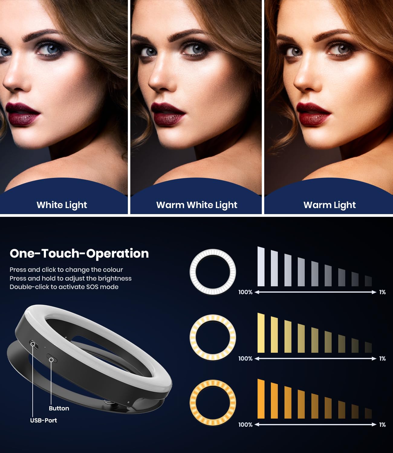 Luce ad anello per selfie, 40 LED, luce ad anello con tre modalità di colore, anello di ricarica USB, per cellulare, laptop, riunioni di zoom, trucco, videochiamate, streaming (nero)