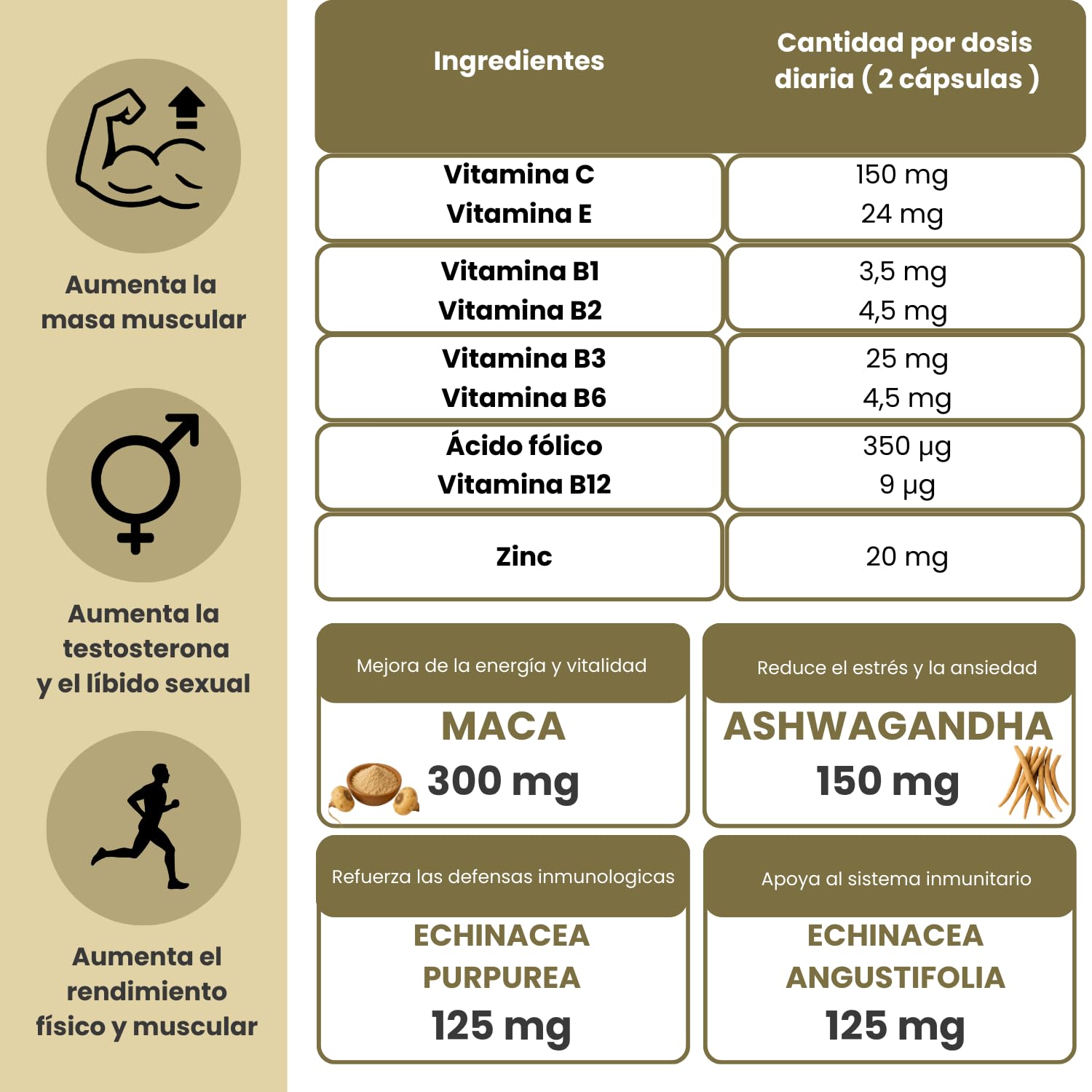 MIAC Maca + Ashwagandha Sensoril™ + Echinacea. Energía, Bienestar e Inmunidad con Vitaminas y Adaptógenos. 60 Cápsulas Veganas, Sin Gluten ni OGM