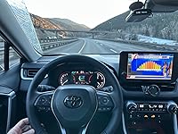 Review Image by TW TW