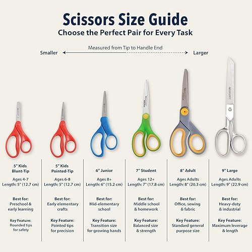 Miniatura 8 de Westcott Tijeras para niños de mango duro de 5 pulgadas, romas, colores surtidos, paquete de 2