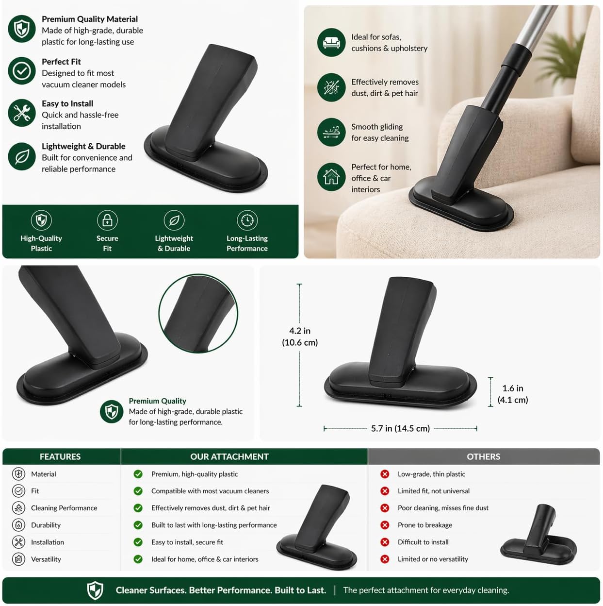Replacement of Bissell Upholstery Tool for Pet Hair Eraser Lithium Ion Cordless Hand Vacuum Cleaners Fits 2390,23903, 2390A, 2284W Models #161-4211 image 5