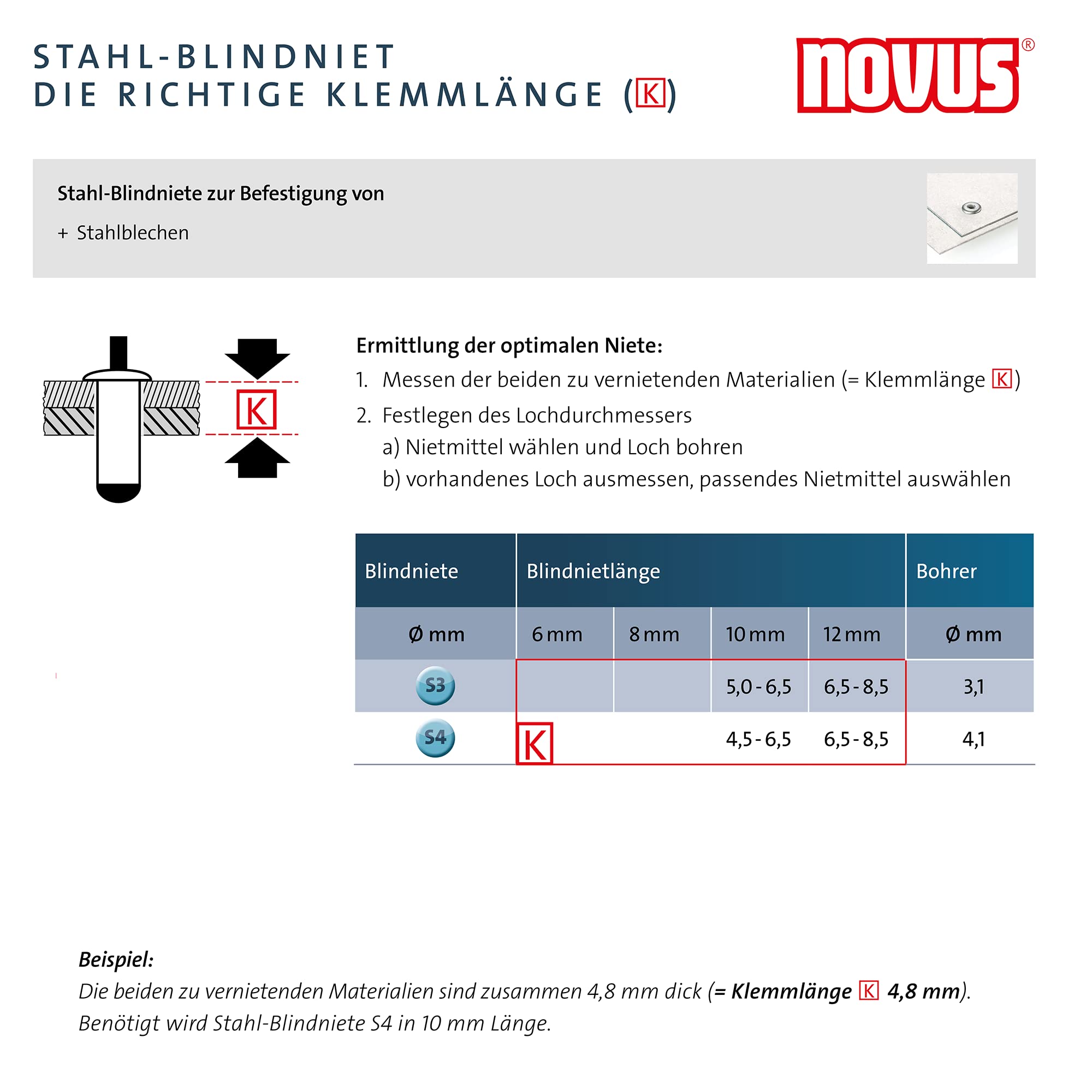 Novus N-55 Easy, szczypce do nitów zrywalnych z aluminium i stali, obsługa jedną ręką, szczypce do nitów aluminiowych, nitów stalowych, nitów miedzianych