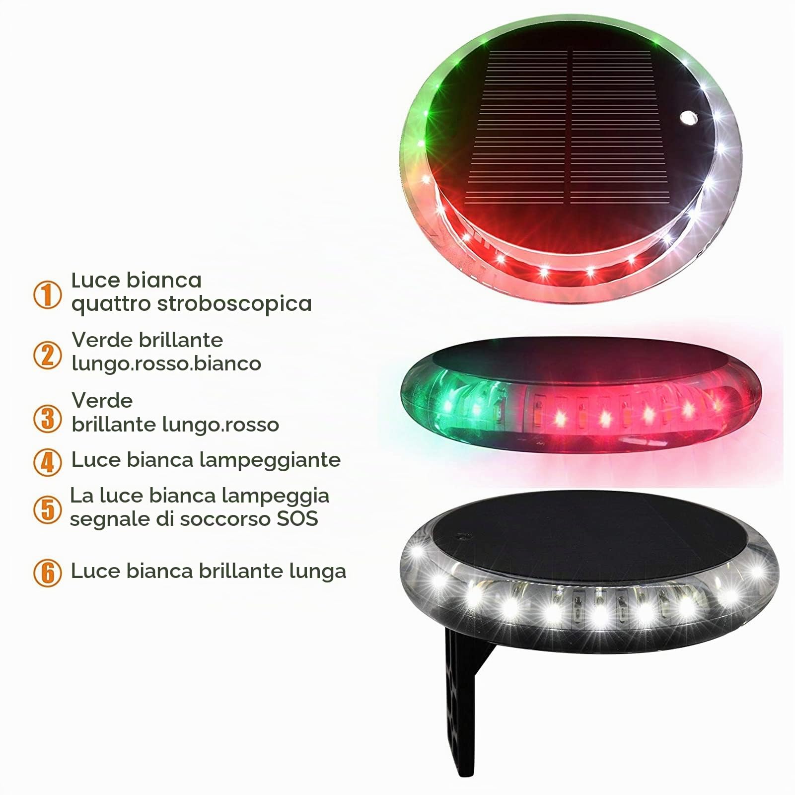Luci di navigazione solari per barche, IP67 impermeabili, luci di navigazione marine con telecomando, 6 modalità LED, luce di prua e di poppa, faro a energia solare per kayak, yacht, barche da pesca