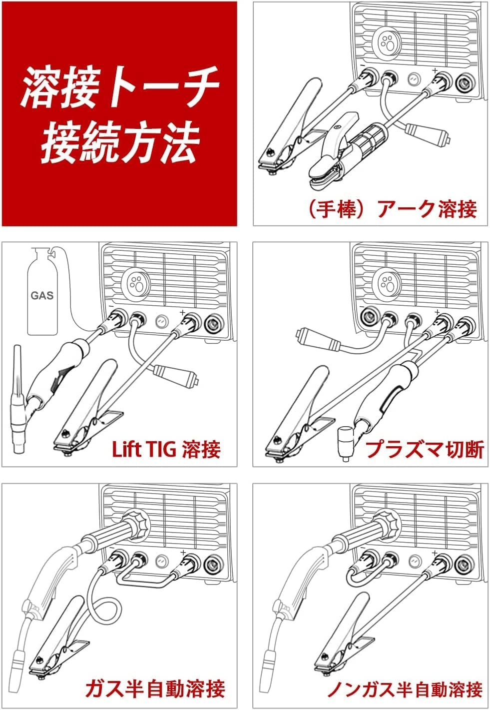 Welding Torch Connection Diagrams for ANDELI MCT-416 LED