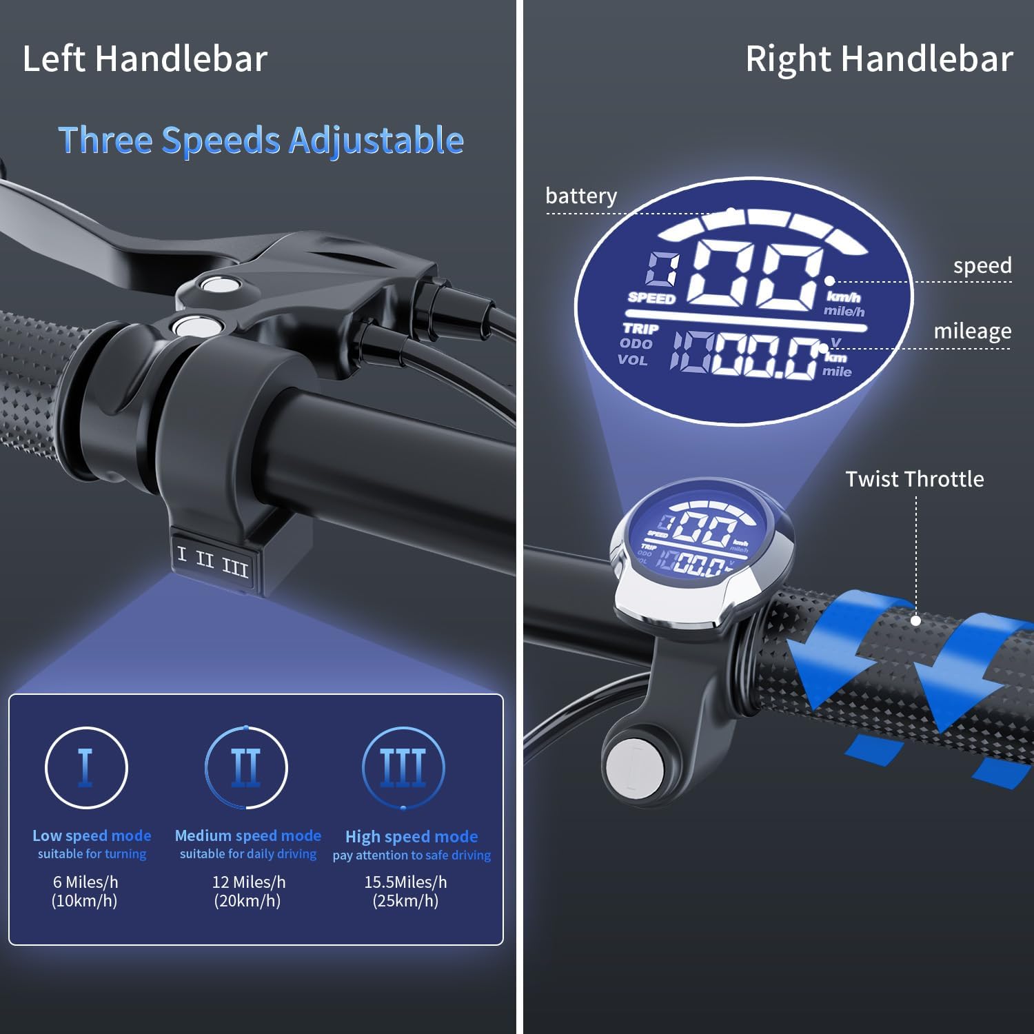 Left Handlebar with Three Speed Adjustable Controls