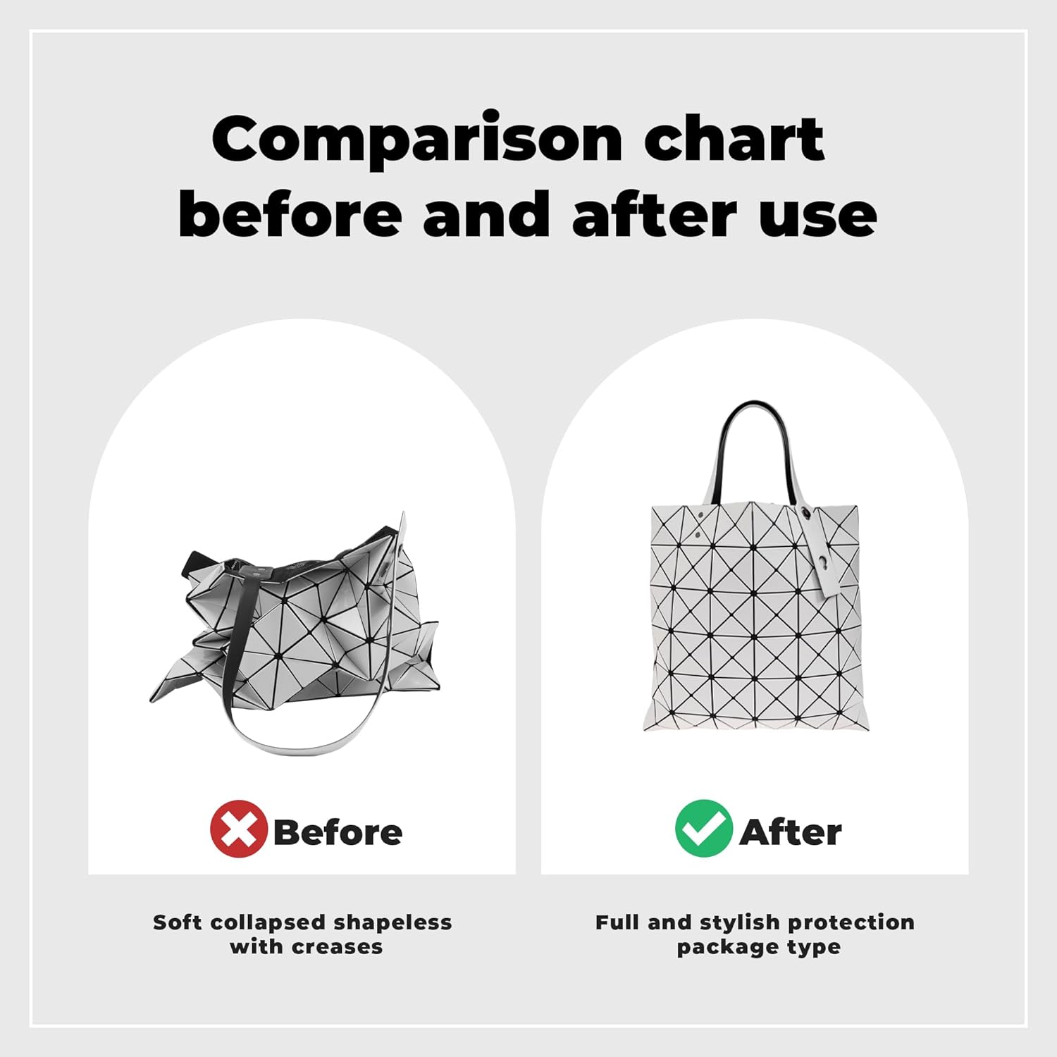 DGAZ Lightweight-Purse Organizer Insert for ISSEY-MIYAKE Lucent Tote Bags,silk and DupontPaper handbag inner for Luxury Bags(Lucent Tote 6 Grids,Craie)