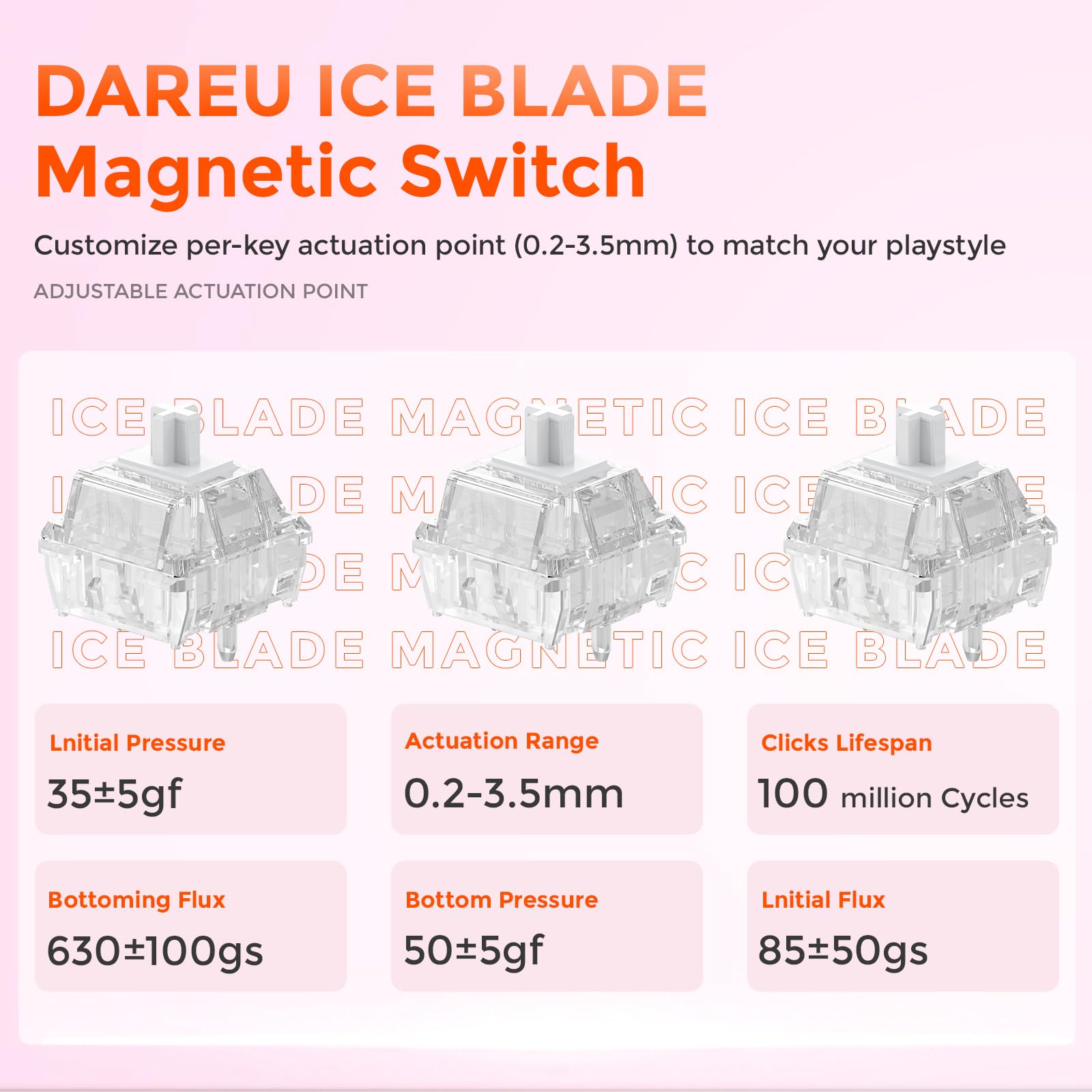 DAREU COOL68 Sakura Pink Clavier Gaming 8000 Hz Rapid Trigger, Précision RT de 0,01mm, 65% Filaire Clavier avec Magnétique Hall Effect Switches, Hot Swap, Gasket, 20 RGB Modes, Actionnement Réglable