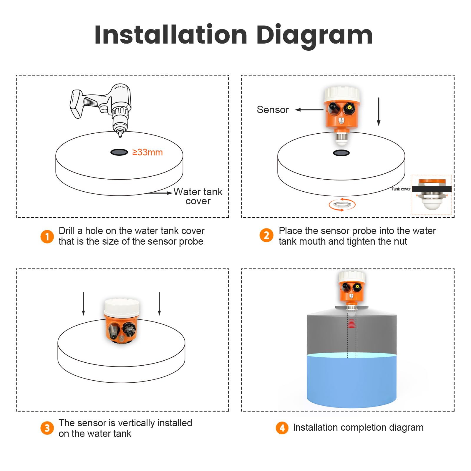 Moray Smart WiFi Radar Füllstandssensor Tankanzeige Sensor Wassertank Füllstandsmonitor Automatische Alarmanzeige für Solar Smart Life Mobile APP Smart Home Fernbedienung IP65 Wasserdicht (ME203WSP)