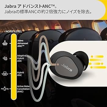 Jabra ワイヤレスイヤホン Elite 10 チタニウムブラック