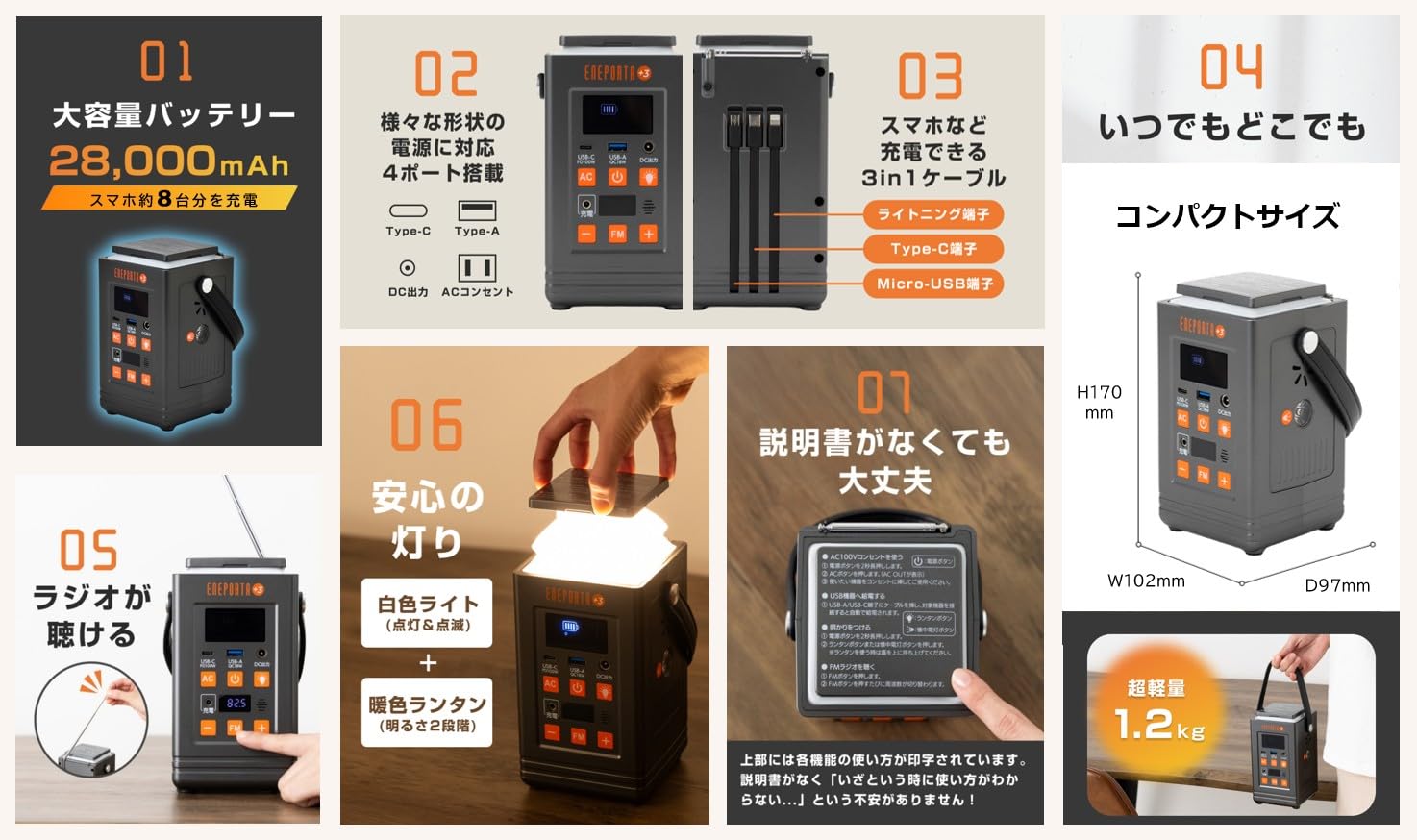 Amazon.co.jp: リン酸鉄バッテリー搭載 多機能ポータブル電源ENEPORTA+