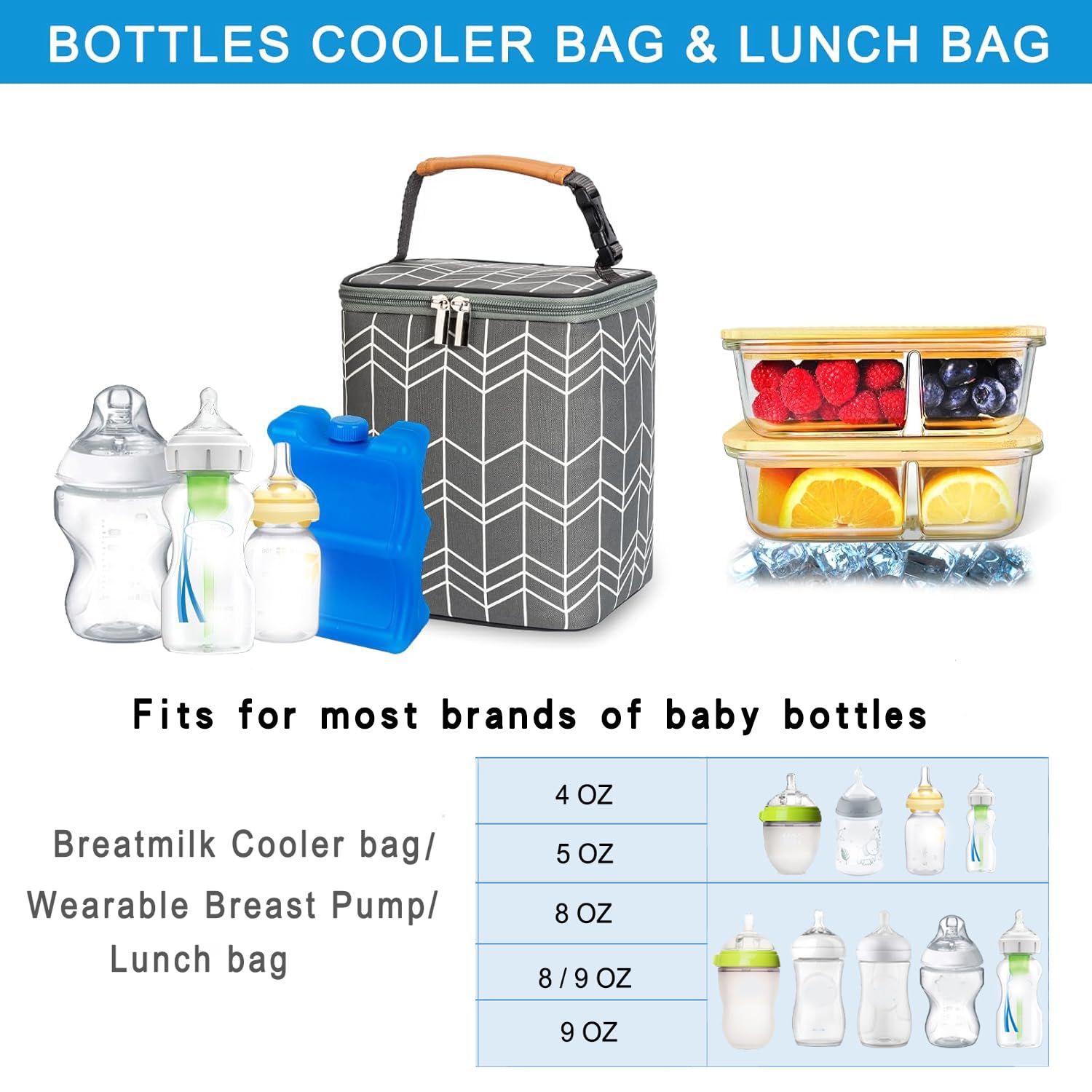 BreastMilk Cooler Bag with Ice Pack Fits 4 Baby Bottles Up to 9 Ounce, Large Baby Bottle Bag Fits for Nursing Mom Daycare