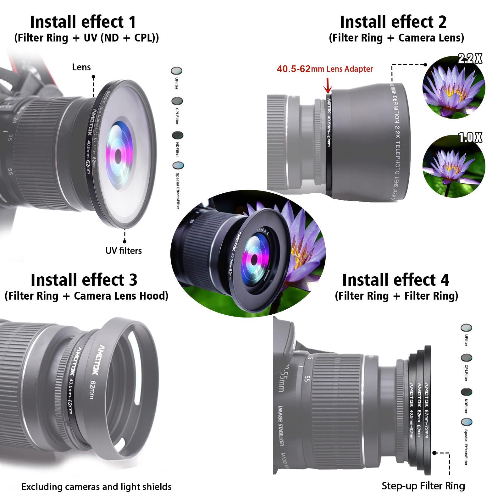 Pierścień adapterowy do filtra Step Up 40,5 mm na 62 mm, kompatybilny z adapterem obiektywu 40,5 mm na akcesoria do aparatu 62 mm