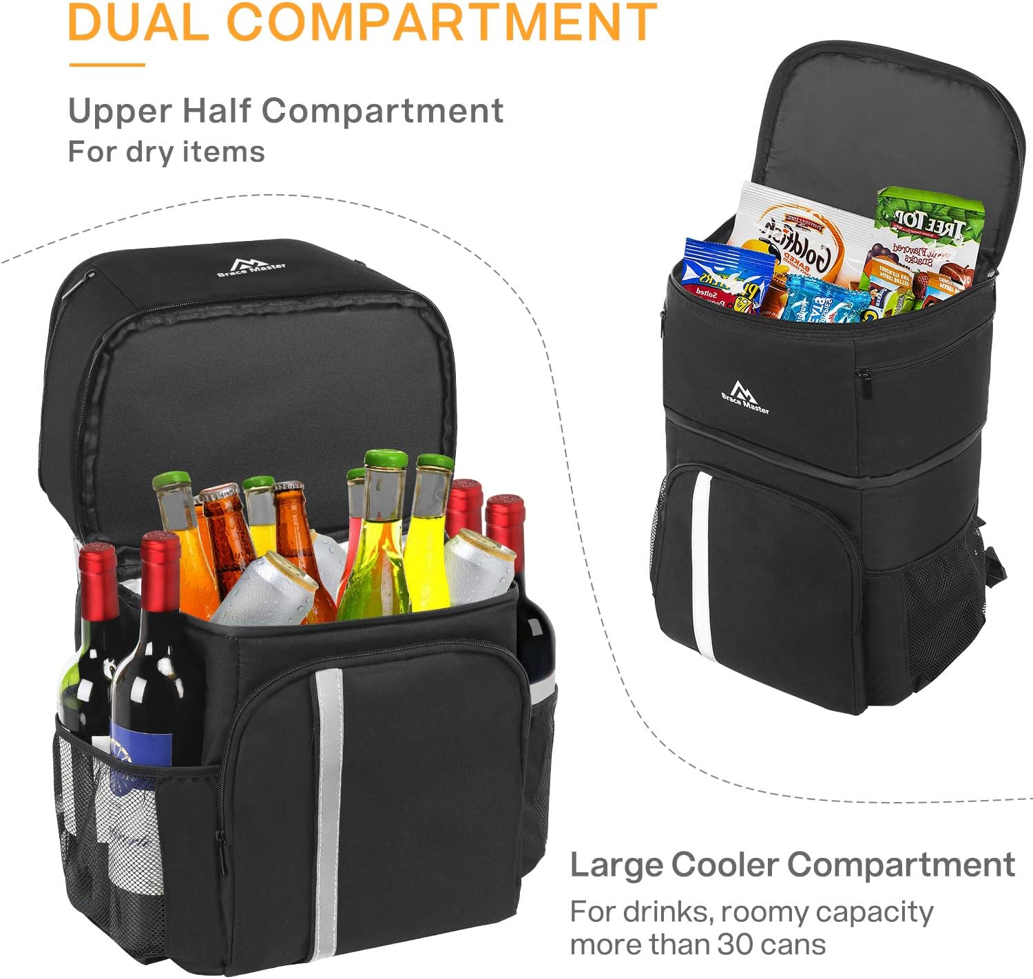 Brace Master Backpack Cooler, 30L, Lunch Backpack for Men Women, Insulated Backpack, Black