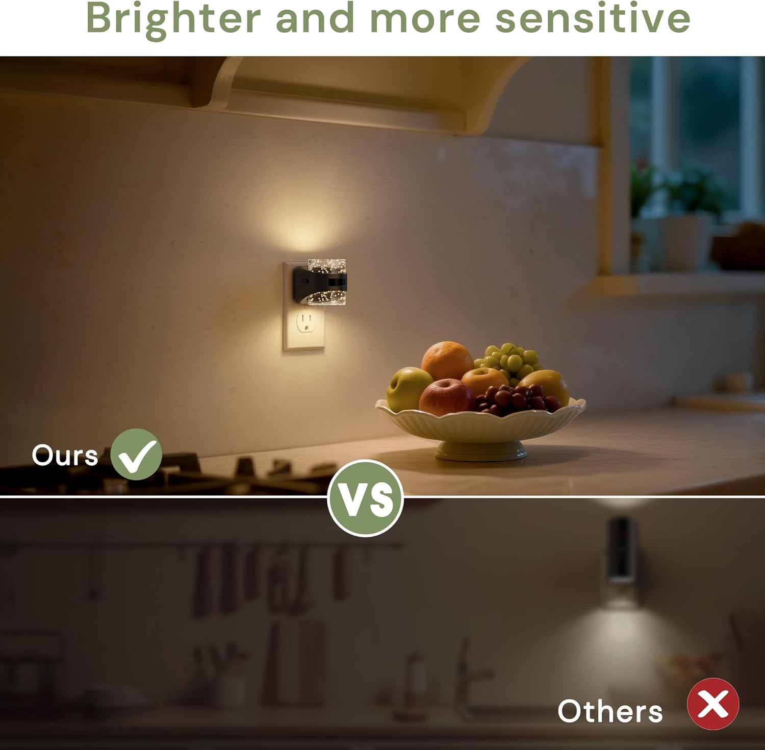 L LOHAS LED Motion Sensor Night Light, Bubble Night Lights Plug into Wall,2 Pack 5CCT Color Temperature Change Night-Light,Dimmable Nightlights with Dusk to Dawn Sensor for Rooms Bathroom Hallway