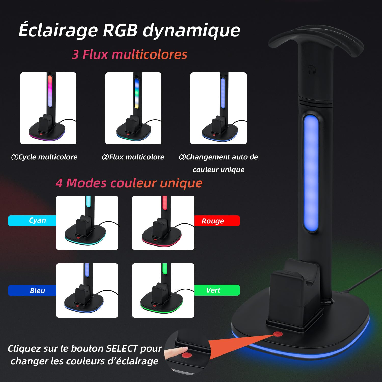 Chargeur Headset Stand pour Manette PS5, Support de RGB Casque Chargeur pour Manettes DualSense PS5 & Edge, avec 2 Ports USB - Noir