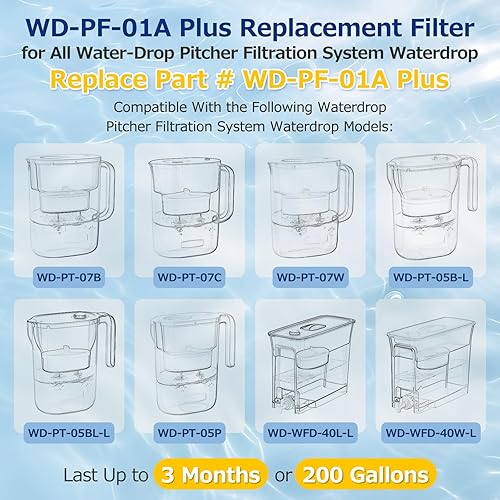 Miniatura 2 de WD-PF-01A Plus - Paquete de 4 filtros de repuesto para todos los sistemas de filtración de jarras de agua, compatible con Water-Drop WD-PF-01A Plus,