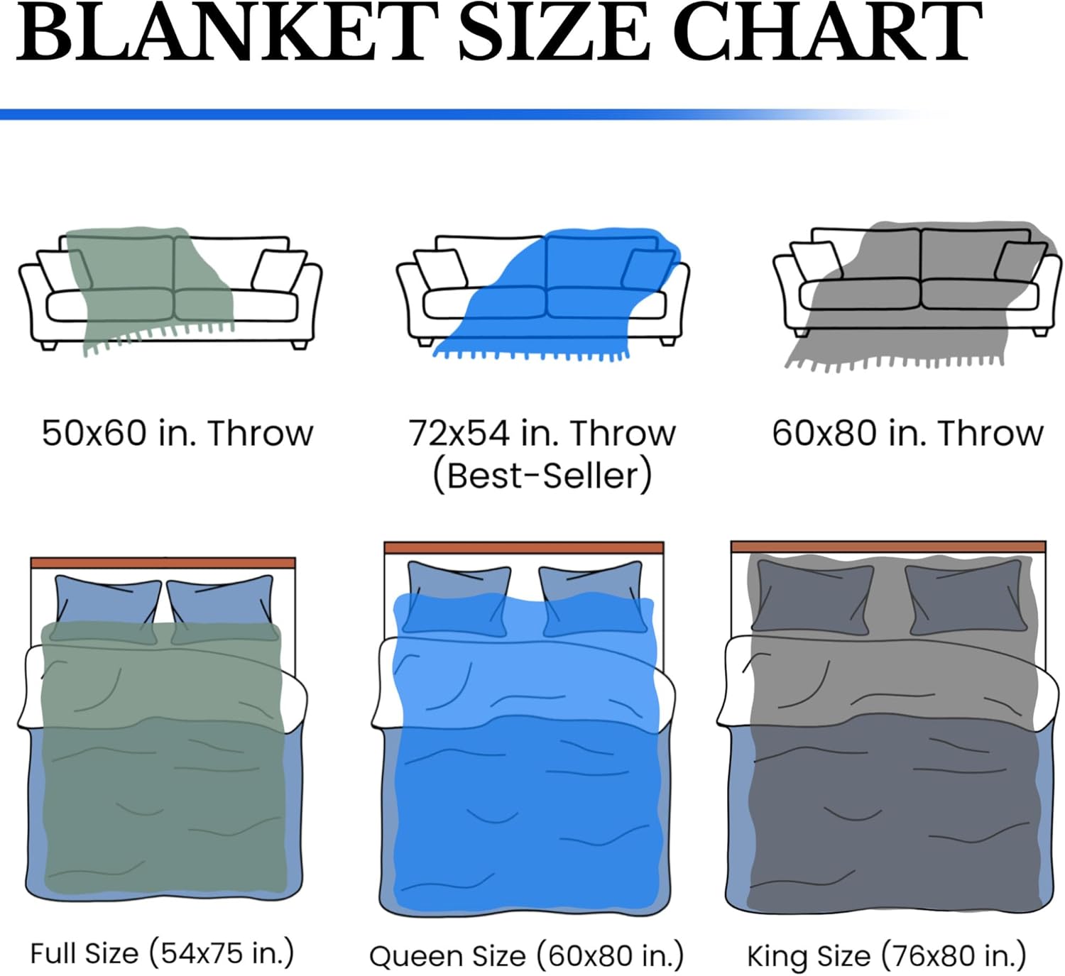 Pure Country Weavers Flights Gold - Western Tapestry Throw Blanket Woven from Cotton - Made in The USA (72x54) - Image 5