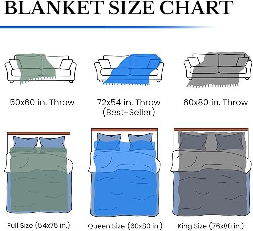 Miniatura 4 de Pure Country Weavers Manta con diseño de puntero alemán de pelo corto, regalo para los amantes de los perros, manta de tapiz tejida de algodón,