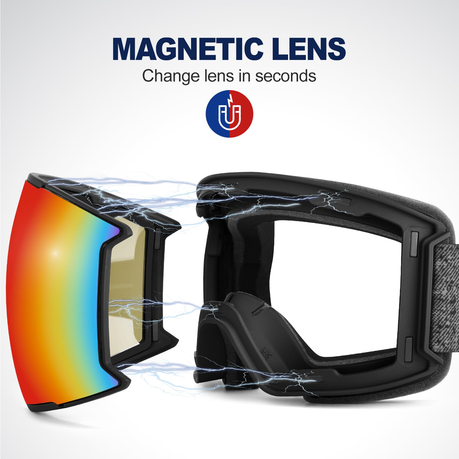 Odoland Set di Maschere da Sci con Lenti Rimovibili, Lenti Intercambiabili Magnetico Anti-Fog e Protezione UV, Occhiali da Sci per Adulti e Adolescenti, Compatibile con Casco