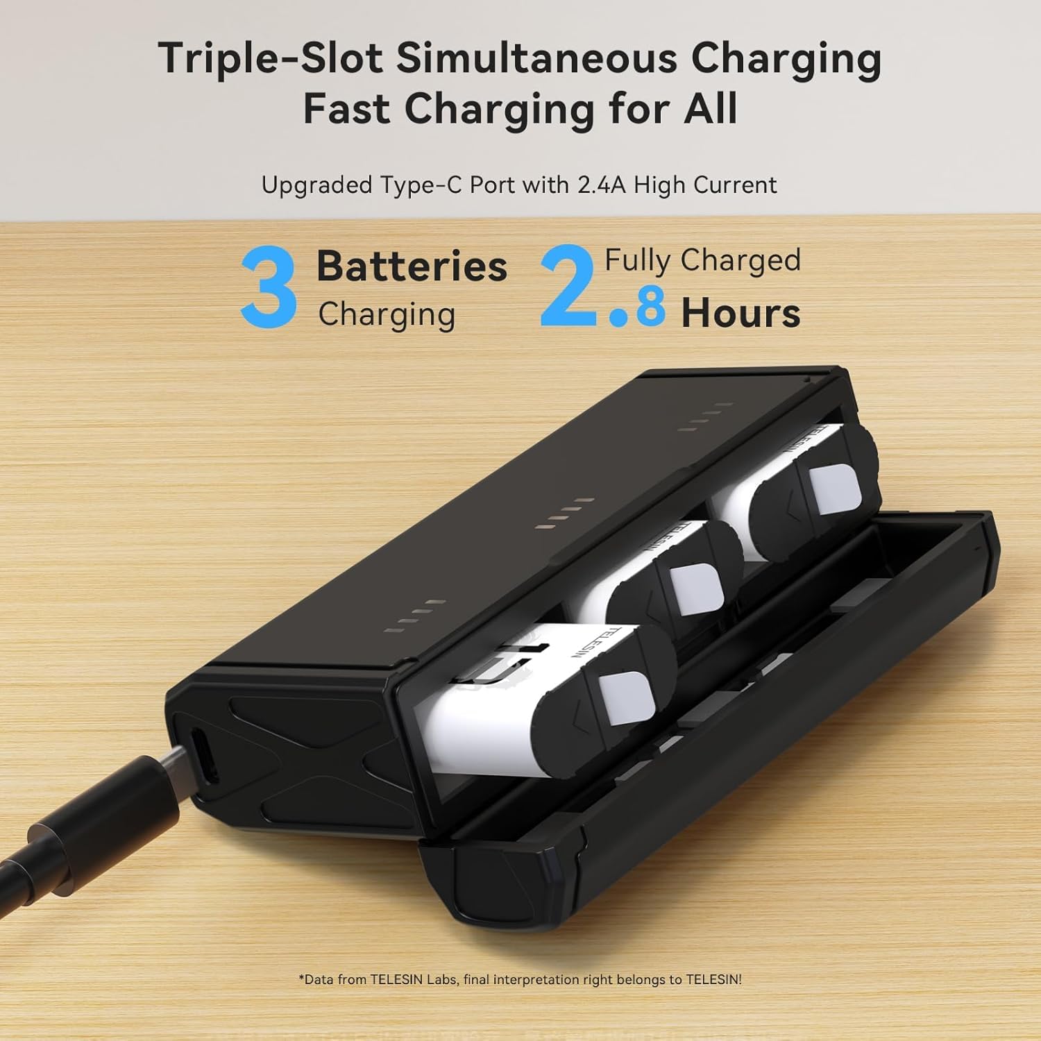 TELESIN Chargeur de batterie pour GoPro Hero 13 Black, Triple Slot valise de chargement USB avec câble Type-C Batteries Sac de transport entièrement compatible avec les accessoires Go Pro 13 originaux