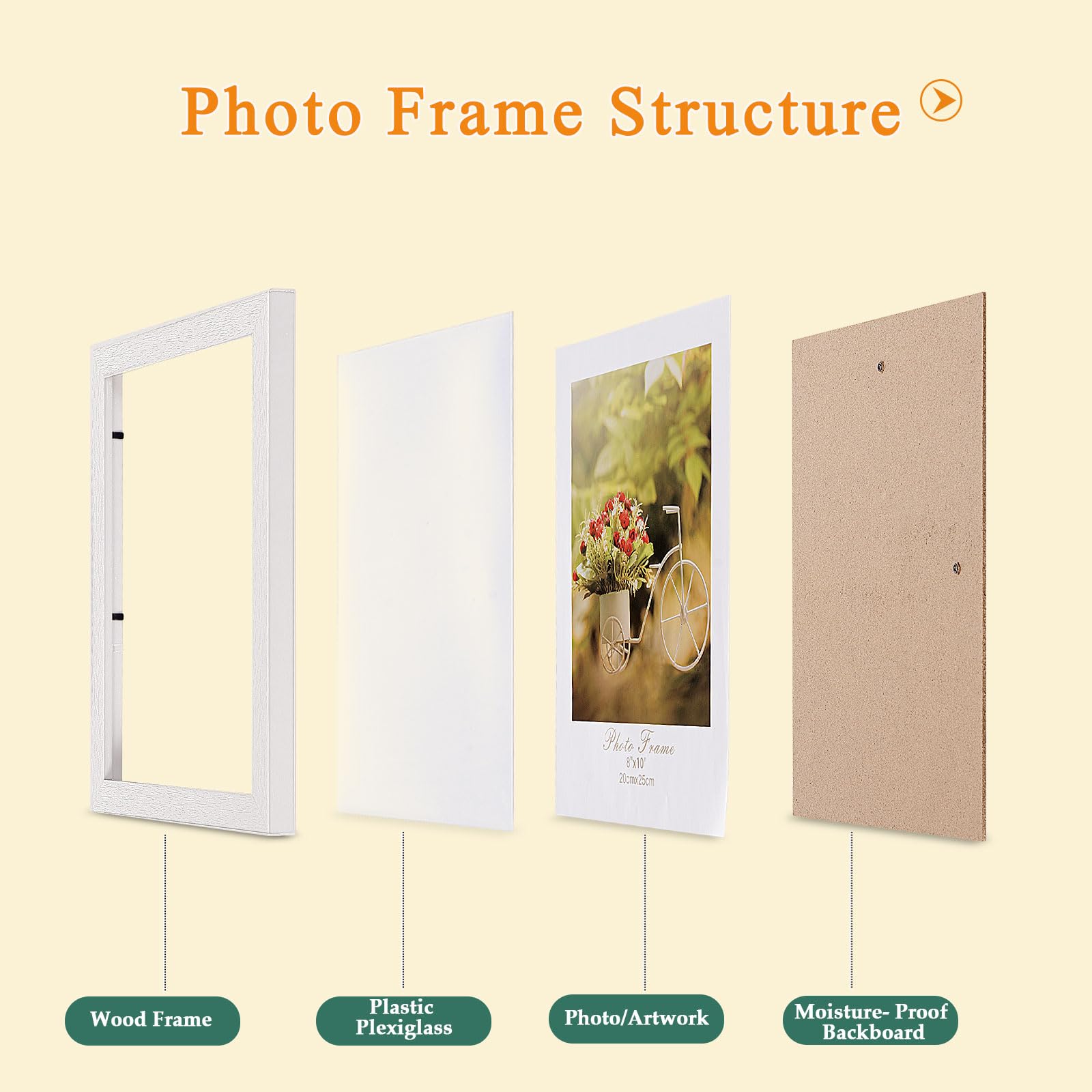 Bilderrahmen aus massivem Eichenholz, 20,3 x 25,4 cm, für Zertifikate oder Bilder, vertikaler und horizontaler Wandbehang und Tischplatte, 25,4 x 38,1 cm, Wandgalerie, Poster-Bilderrahmen mit