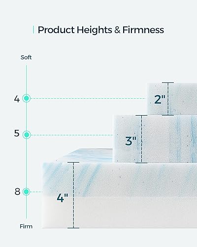 Miniatura 2 de LINSY LIVING Cubrecolchón de 3 pulgadas, tamaño Queen, espuma viscoelástica con infusión de gel refrescante, cubrecolchón suave para colchón firme,