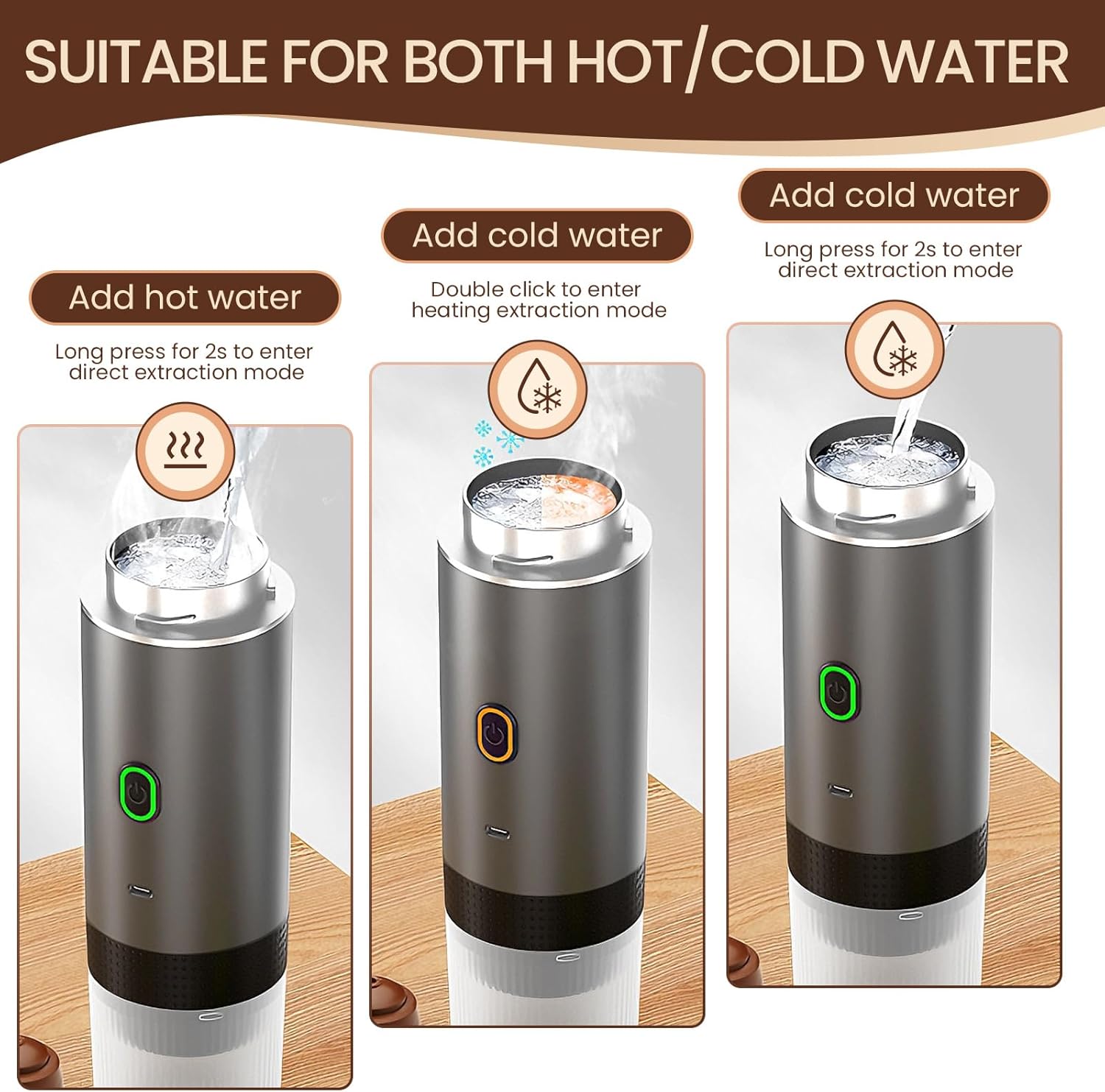 Diagram illustrating how to add hot or cold water to the LAMA espresso machine for different extraction modes