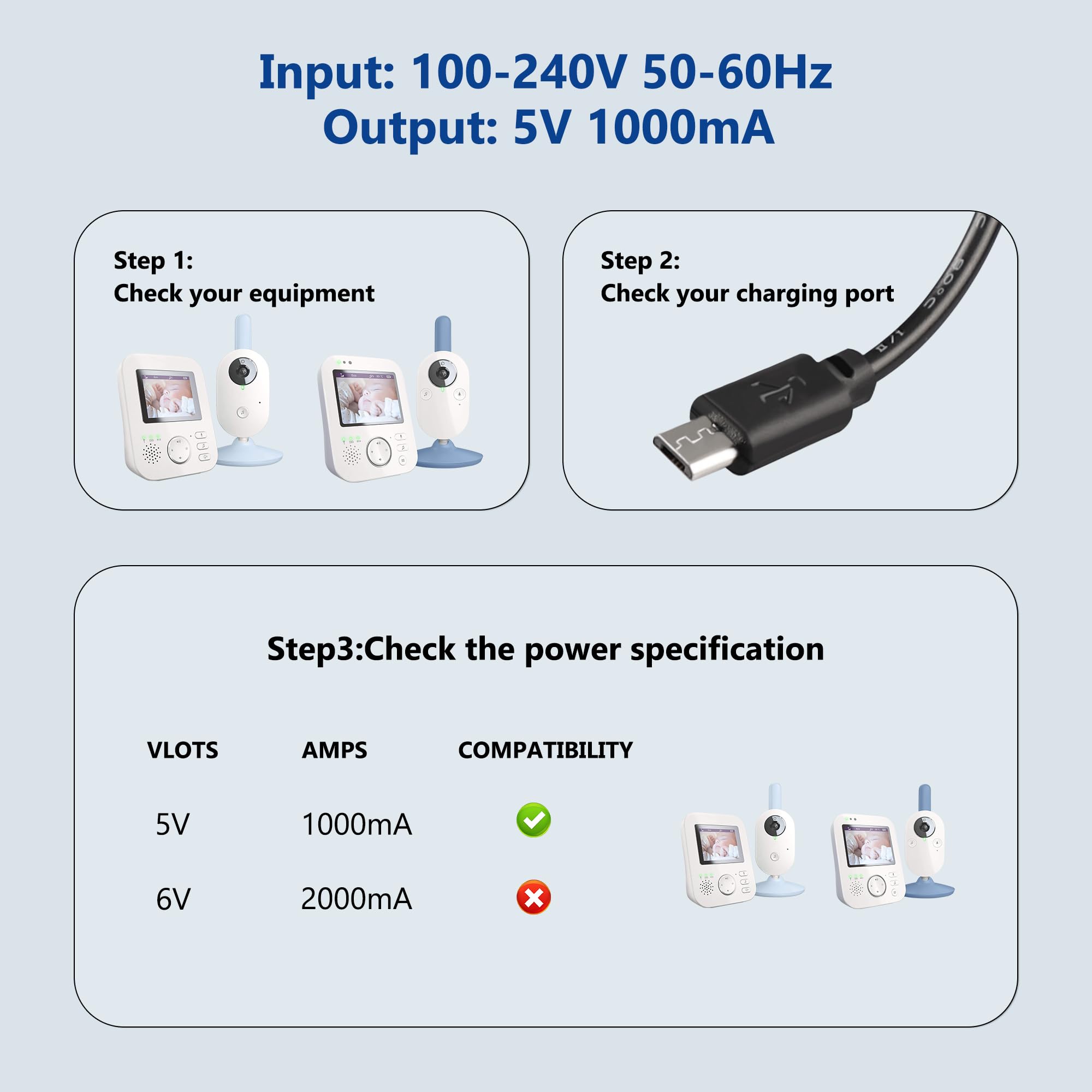 Xahpower 5V Cargador para Philips Avent SCD843/26, SCD620/26, SCD625/26, SCD835/26, SCD845/26, SCD860/01, SCD860/26, SCD841/26, SCD831/52 vigilabebés
