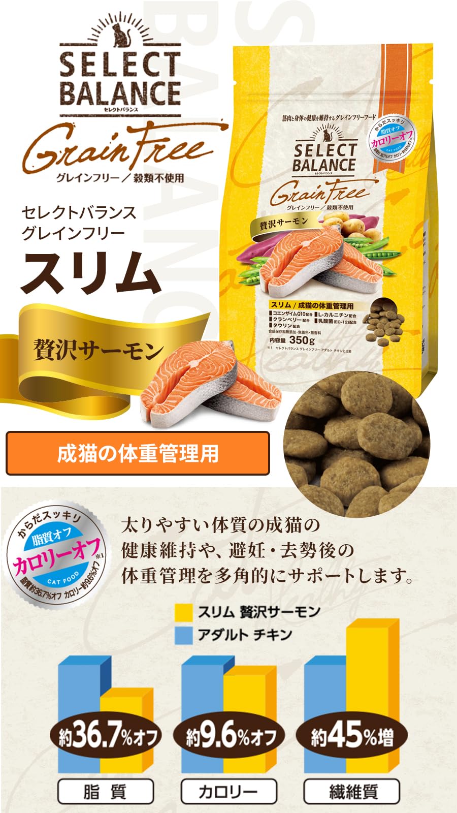 Amazon | セレクトバランス グレインフリー キャット スリム 贅沢