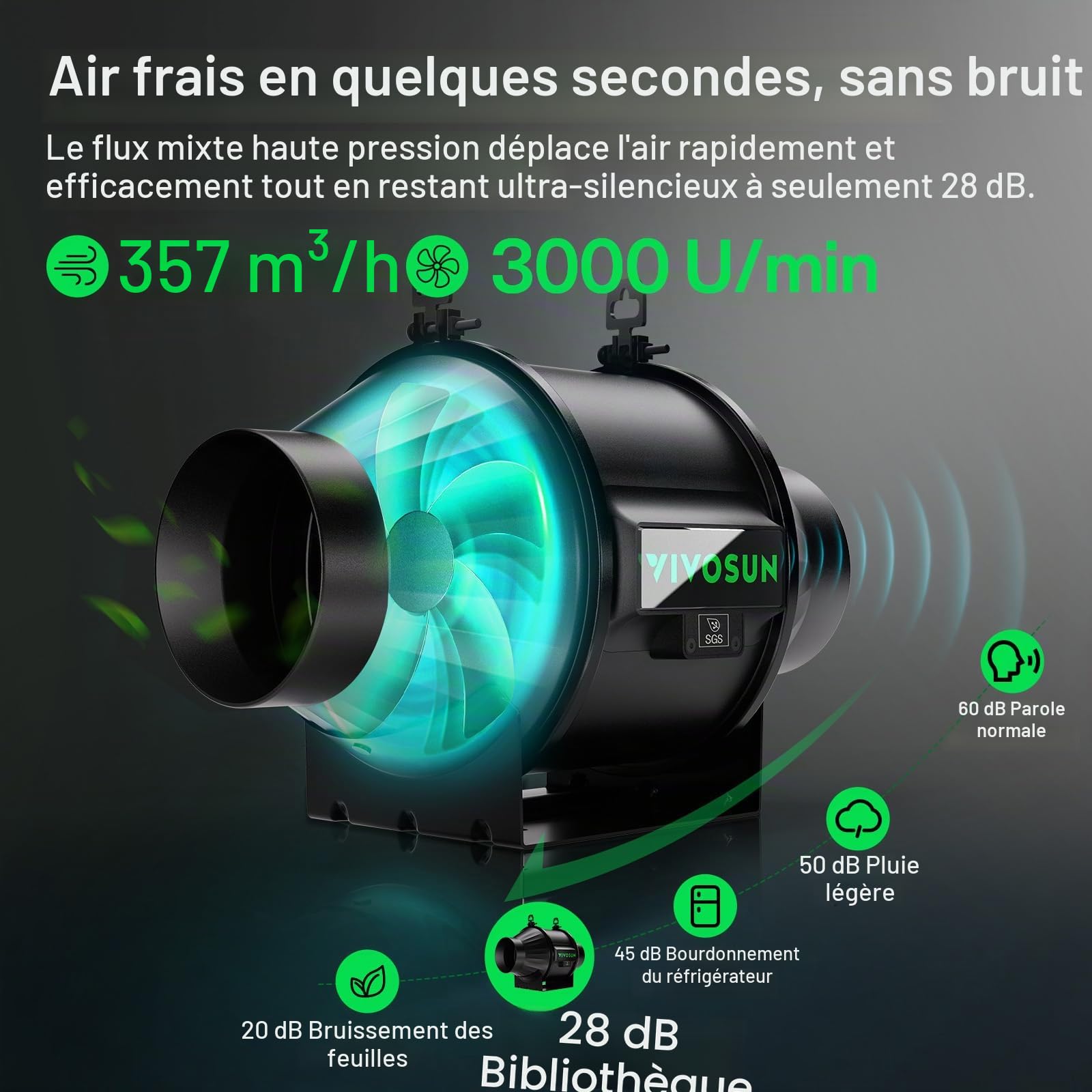 VIVOSUN Kit d‘Extraction d’Air Intelligent Pro 100mm AeroZesh T4 GrowHub E42A+ Contrôle VPD Température Humidité, Connexion APP Filtre à Charbon Actif Conduit Ventilation Tentes Culture Hydroponie
